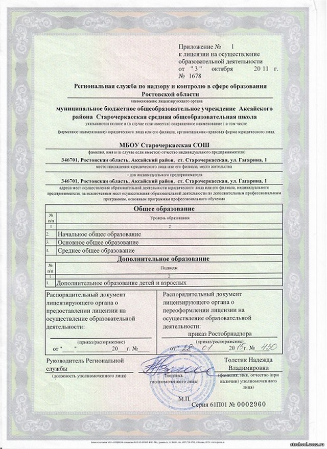 licenziya 2