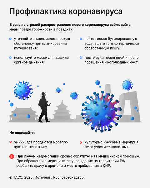 coronavirus 2